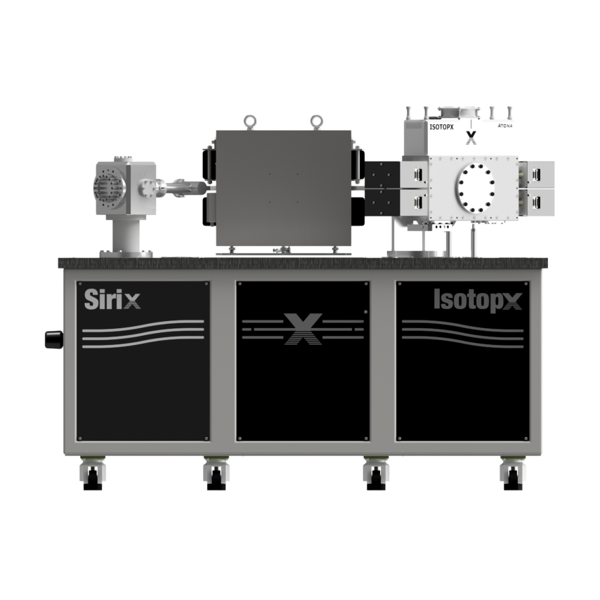 SIRIX
