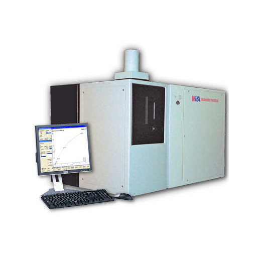 MOA II Plus