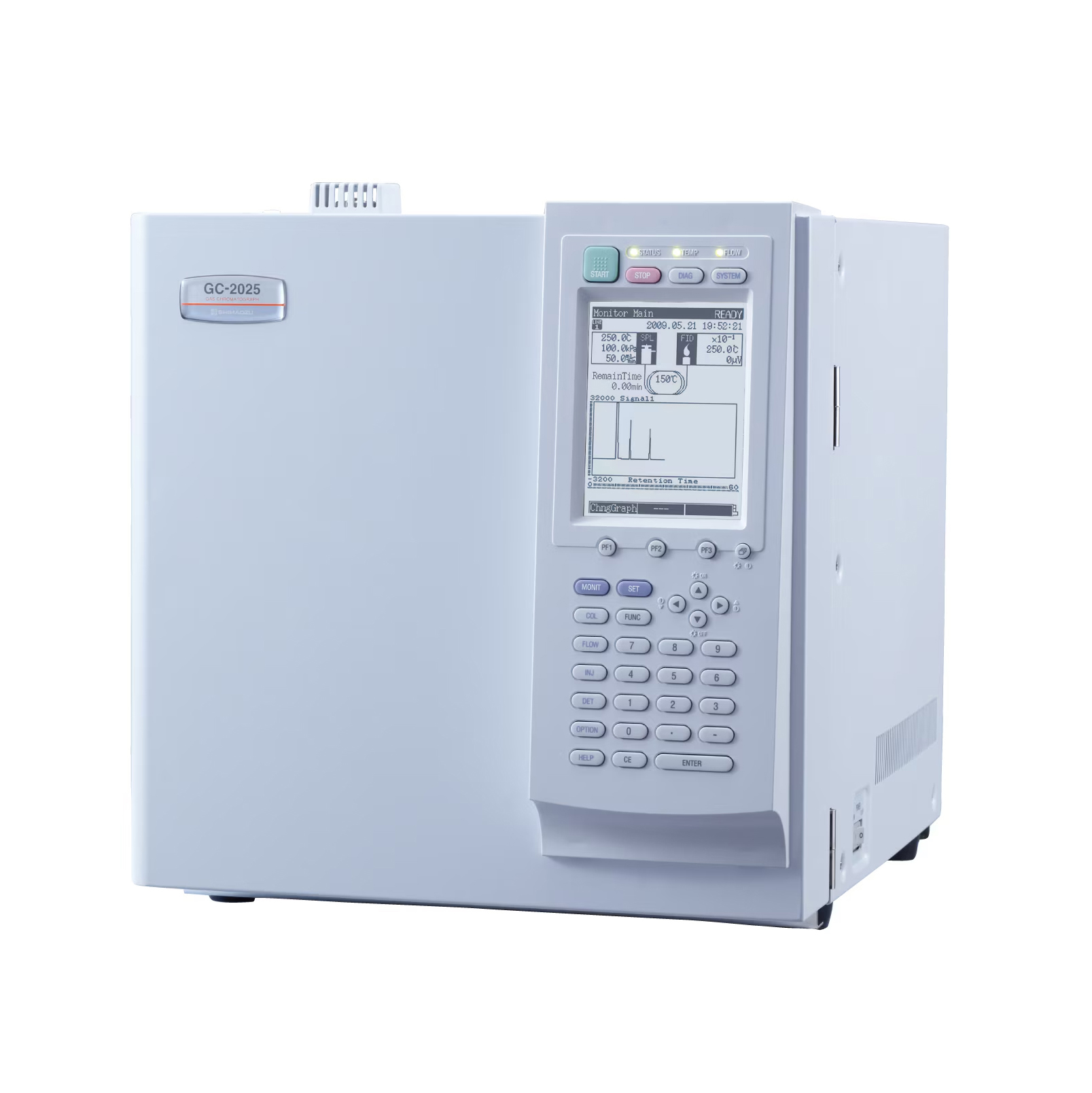 GC-2025